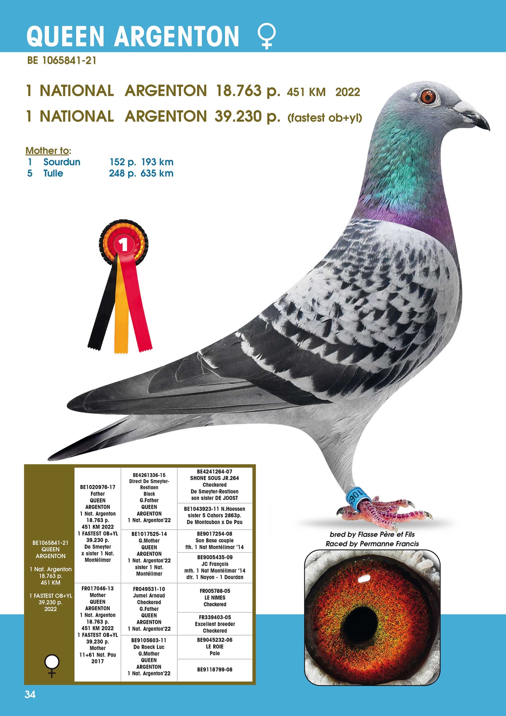 QUEEN ARGENTON