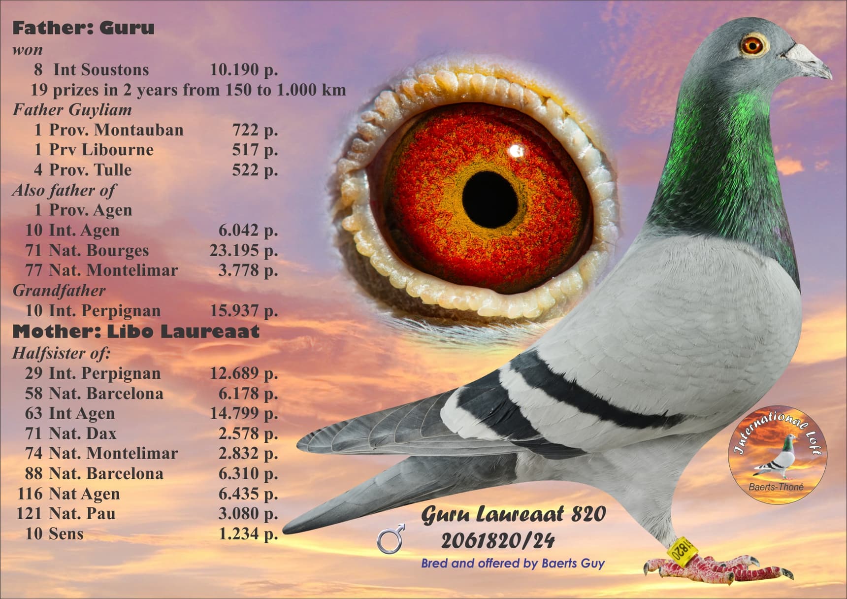 ‘Guru Laureaat 820’