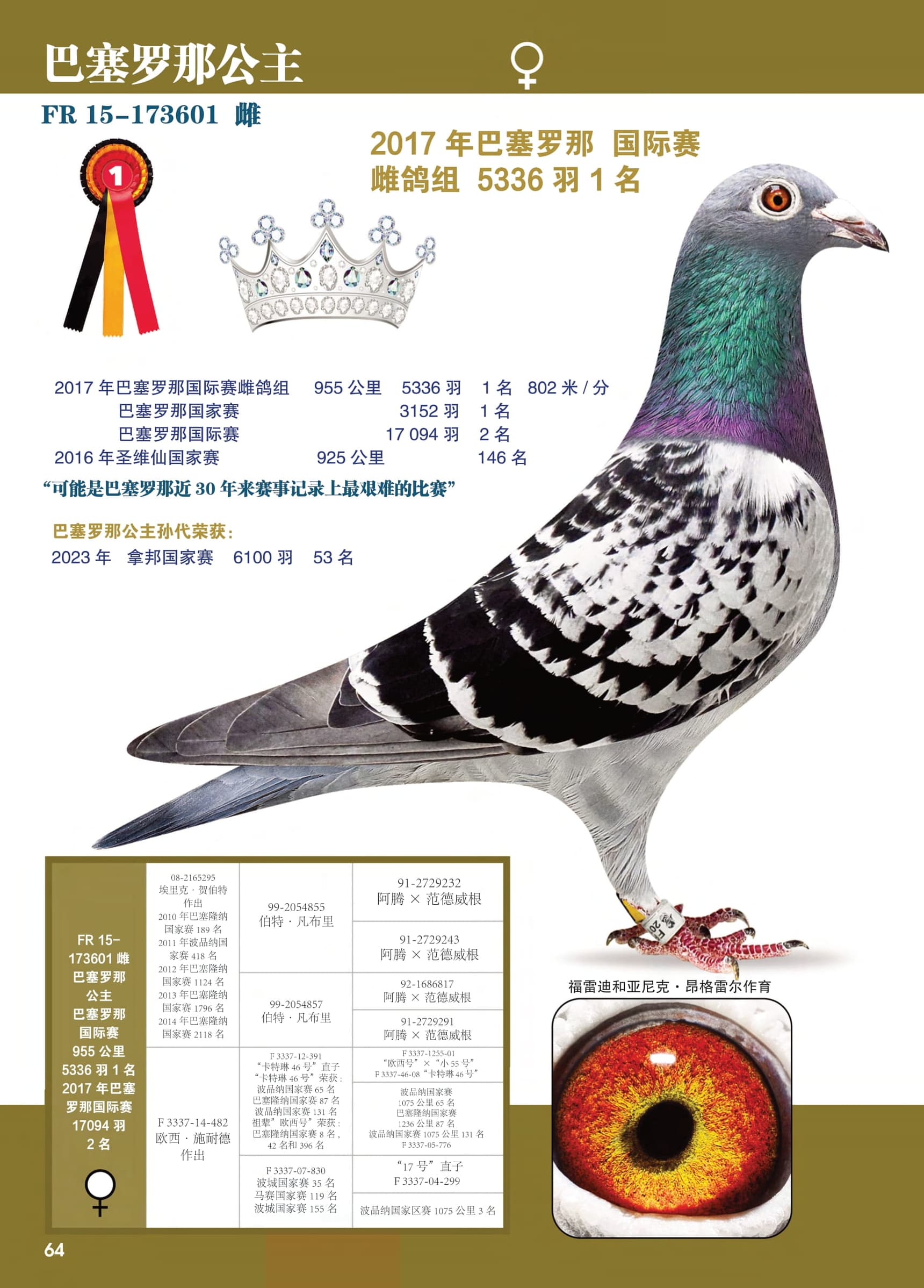 巴塞罗那公主