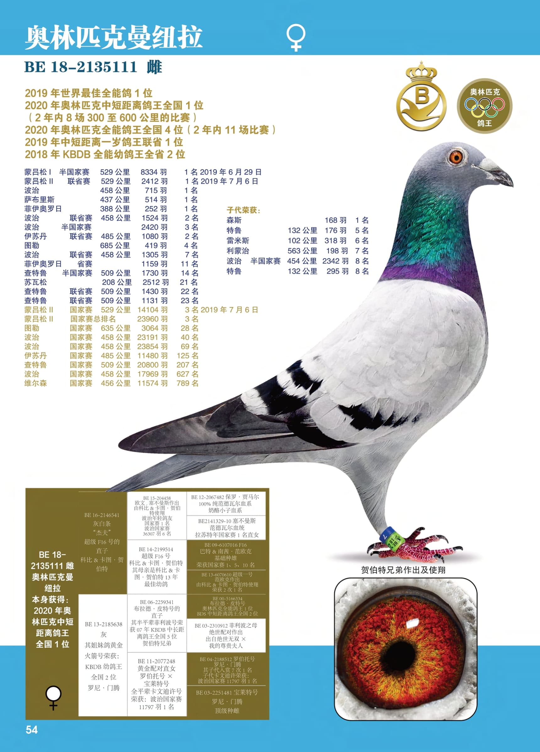 奥林匹克曼纽拉