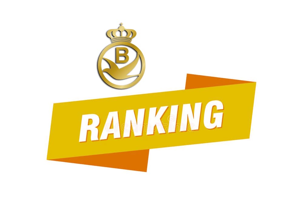 National Championships KBDB Part II